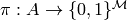 \pi:A \rightarrow \{0,1\}^{{\cal M}}