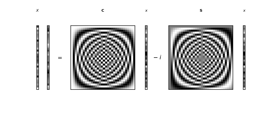 _images/fourier_no_ei_orig-10.png