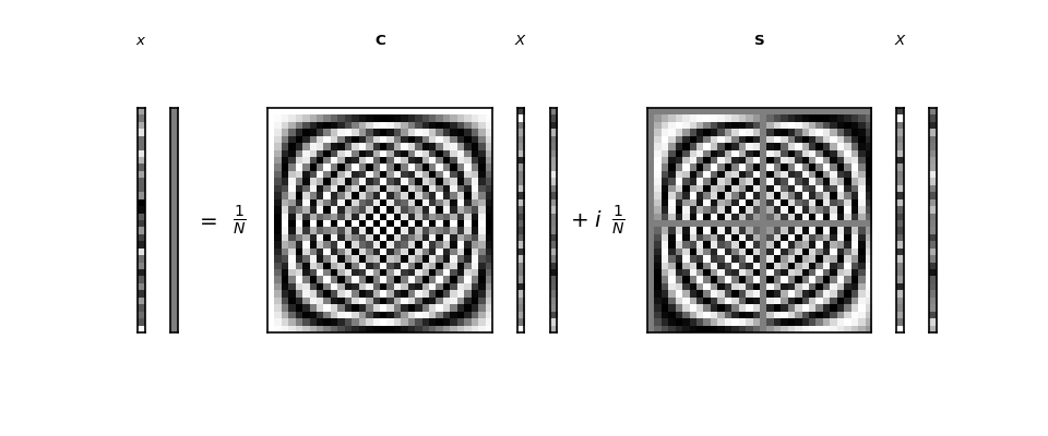 _images/fourier_no_ei_orig-12.png