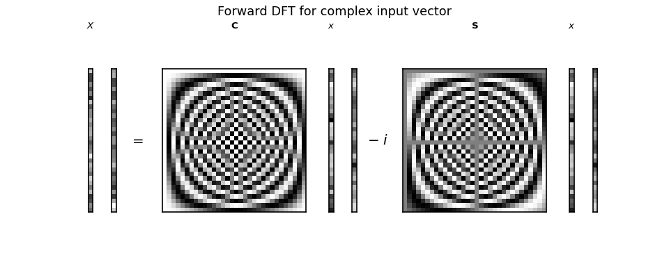 _images/fourier_no_ei_orig-14.png