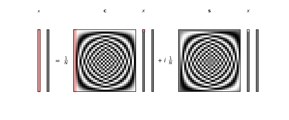 _images/fourier_no_ei_orig-36.png