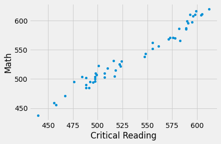 ../_images/Correlation_70_1.png