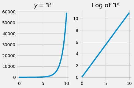 ../_images/logistic_regression_56_0.png