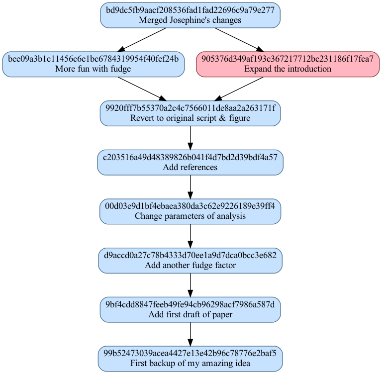 _images/snapshot_graph1.png