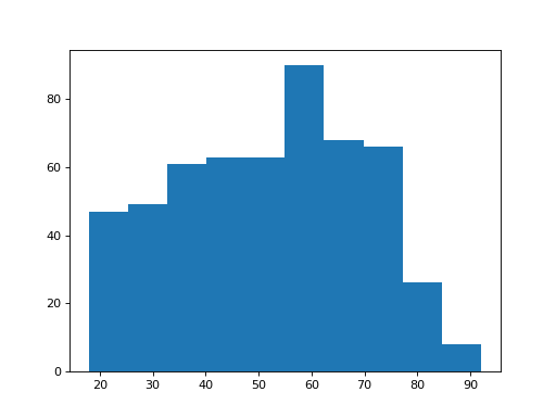 _images/plotting-3.png