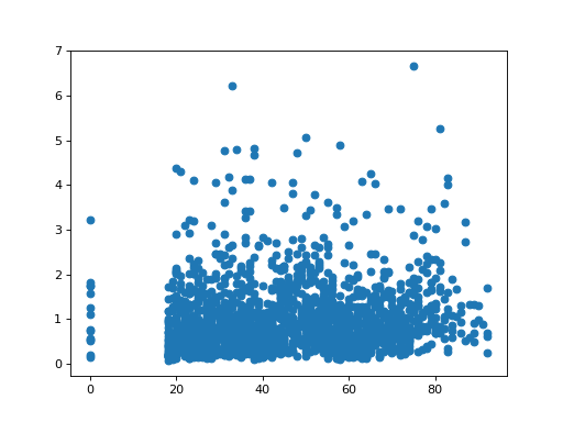 _images/plotting-6.png