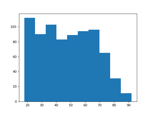 _images/brexit_ages-5.png