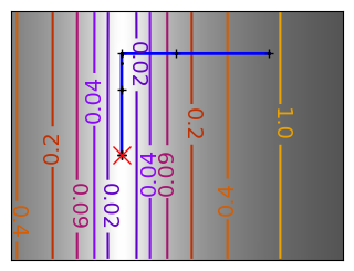 ../../_images/02b52c2f67b0564389bd5da588d2e8b01c1c3f10d367cd4047cdda9a5a67b221.png