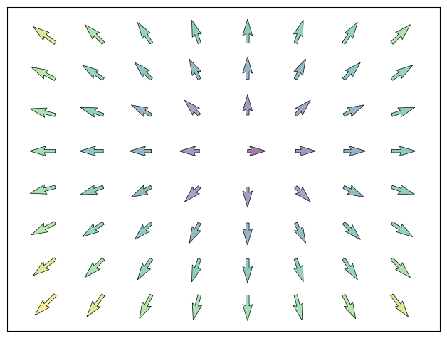 ../../_images/15e237ce8c20457b912f9d1221ab403a7e04a46aa017b7ed660bb0cb0f3f3e60.png