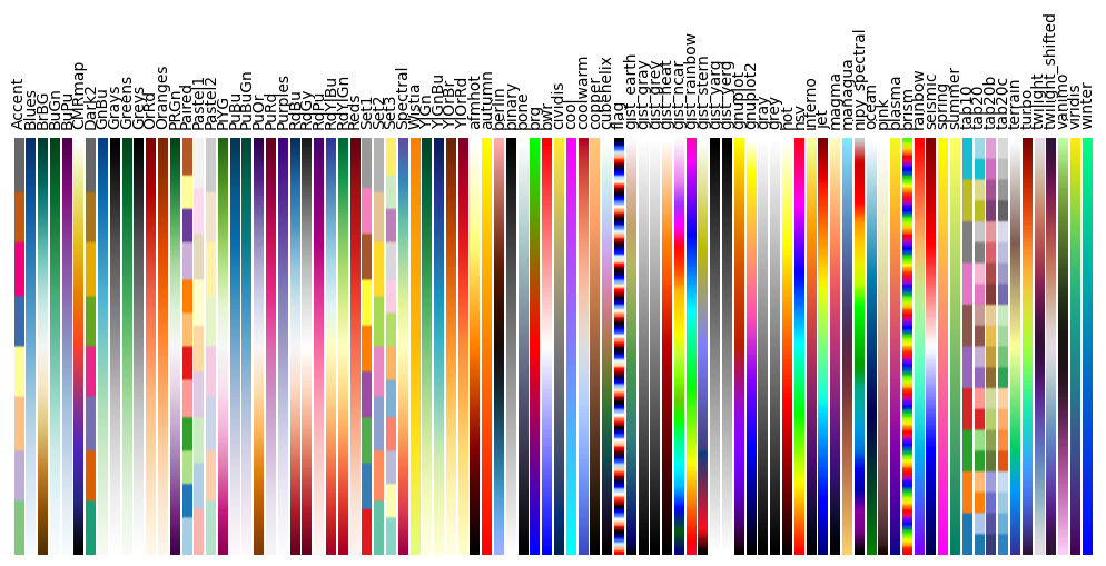../../_images/1bfca9a241e12f5ee1a97e78e15fcae61dbac01660a71a468801a4ca3d54f1e0.png