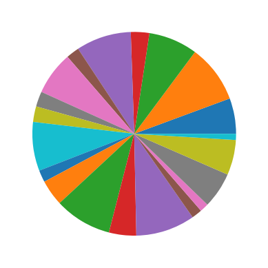 ../../_images/23e38db8c1b942193c3010fbc3ebd7e6c22716b54d1fc414533fd53dccf71301.png