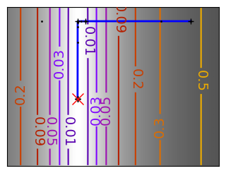 ../../_images/2b67d72121a437c309fbee6c71788ac6beac6fe290f89308551c19026946cd7a.png