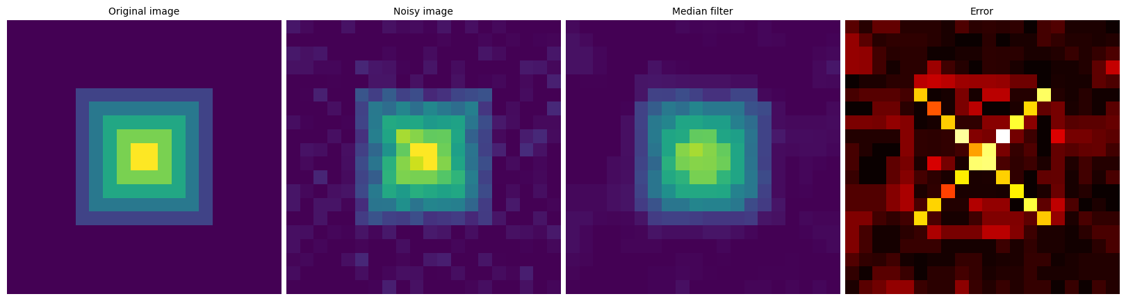 ../../_images/380ec221ebf43bd9abd9e1ec93774f3ad29572d8aab327176598083f6ee15f5e.png