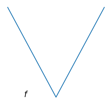 ../../_images/3a078911244208b8f71b2d8a7ca413c0f02a062b4801f7d2e31b98f46a6629ba.png