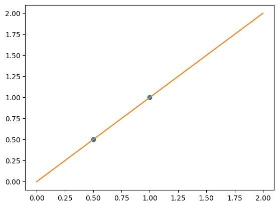 ../../_images/44a703184001475eb14a5ea369aefe5031f3838466c918dea78e425d00e637c6.png