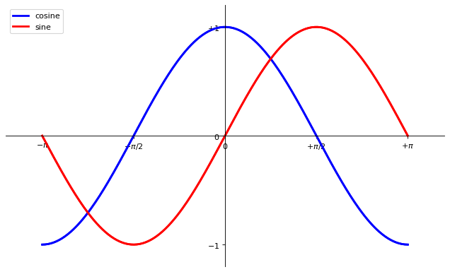 ../../_images/64bb3eab30af8ef431b5ee43820bef7212052c10f3bac0c2f27afd73bc9924c4.png
