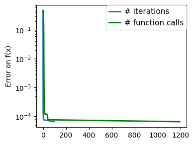../../_images/6e1ad00085e115afd4e527680f081a0c7e4683469eac06f13fc8518efc2738eb.png