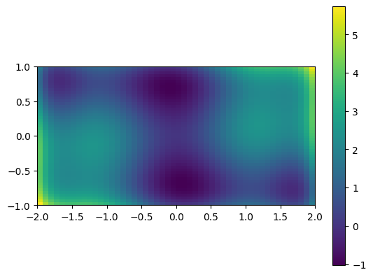 ../../_images/7441977f97401e1e7fcf4953de0f39f10bda4e6360f380e0237549c6d0715f1f.png