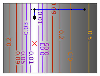 ../../_images/764fe880a691ad4d8ab4d4b8e73a83cc45e36461716ec235d9272bee26d6a20c.png