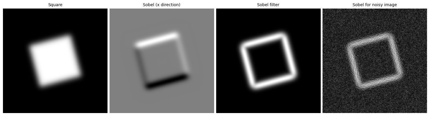 ../../_images/7b5183d3b5c46d3a5f92ac56ae887884621342e0e5315c803936009cb39d0726.png