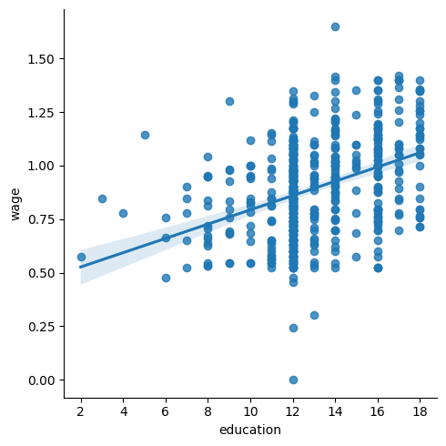 ../../_images/a7cfb0e1712daeca1b07b2657a274dea0bc7dda54ff94c6f53257149009f2f5e.png