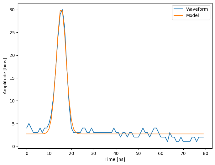 ../../../_images/b64e0c73b1abdd89756e805323aa68686c2abc7f0d869ce4ff18099c7032b44c.png