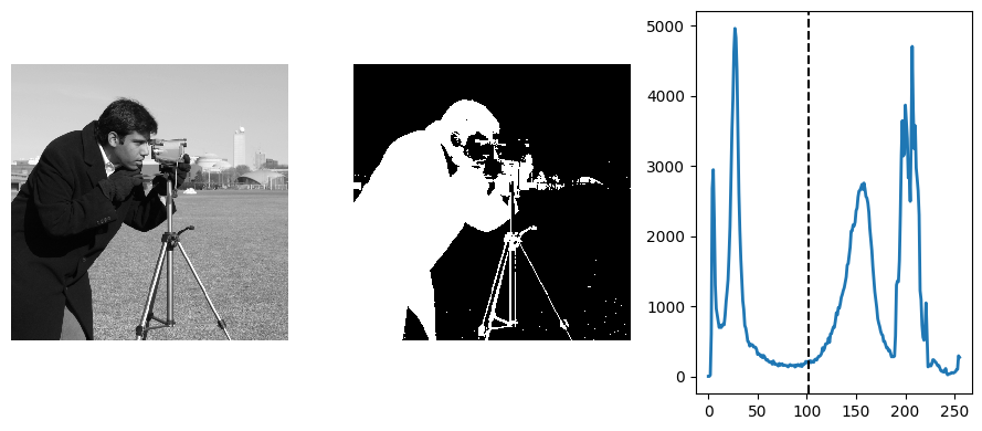 ../../_images/be8b5a4e9c129d1932aff7468cc2da7961884122f19b718df3212ad3b197accb.png