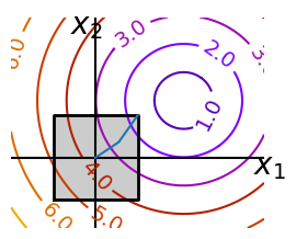 ../../_images/c681c4f9fe1a67c579fe3484f9ffbcd3a83c45b22b2887594129afb695e3bf45.png