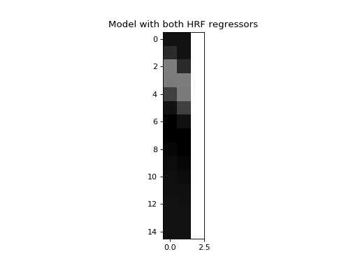 _images/correlated_regressors-9.png