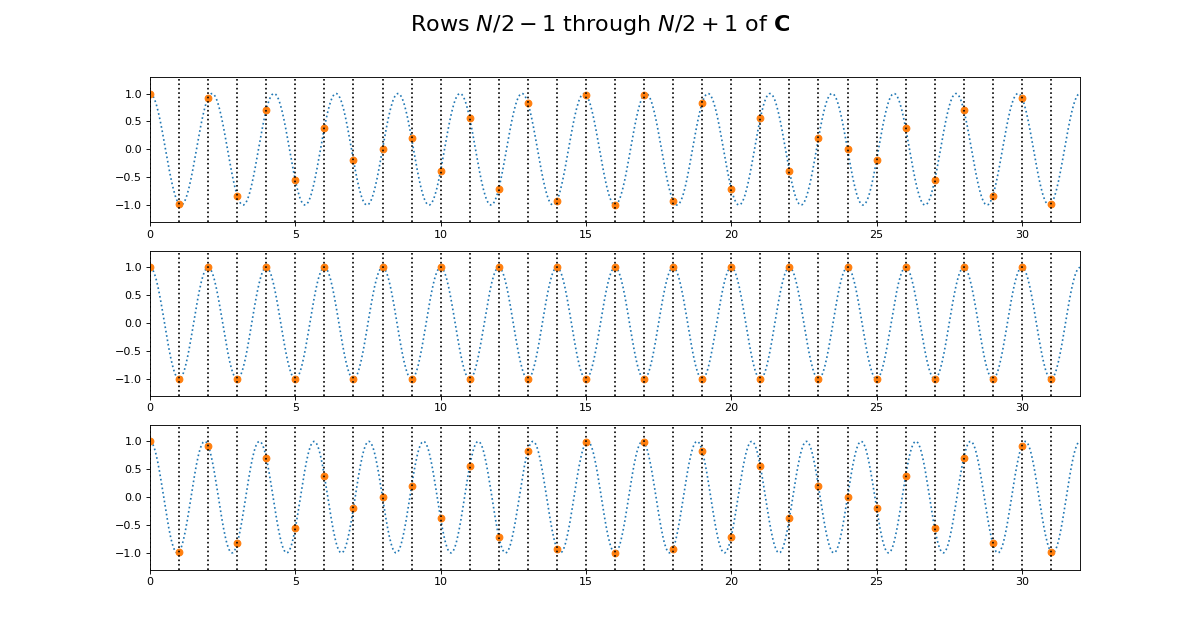 _images/fourier_no_ei_orig-17.png