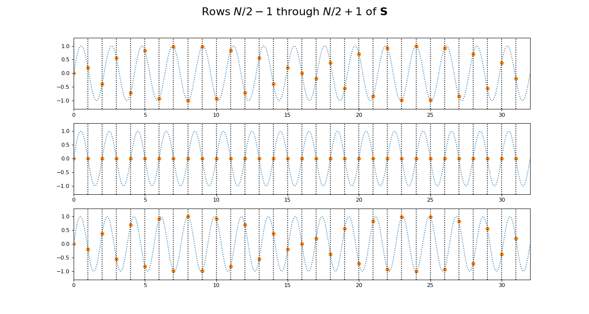 _images/fourier_no_ei_orig-19.png